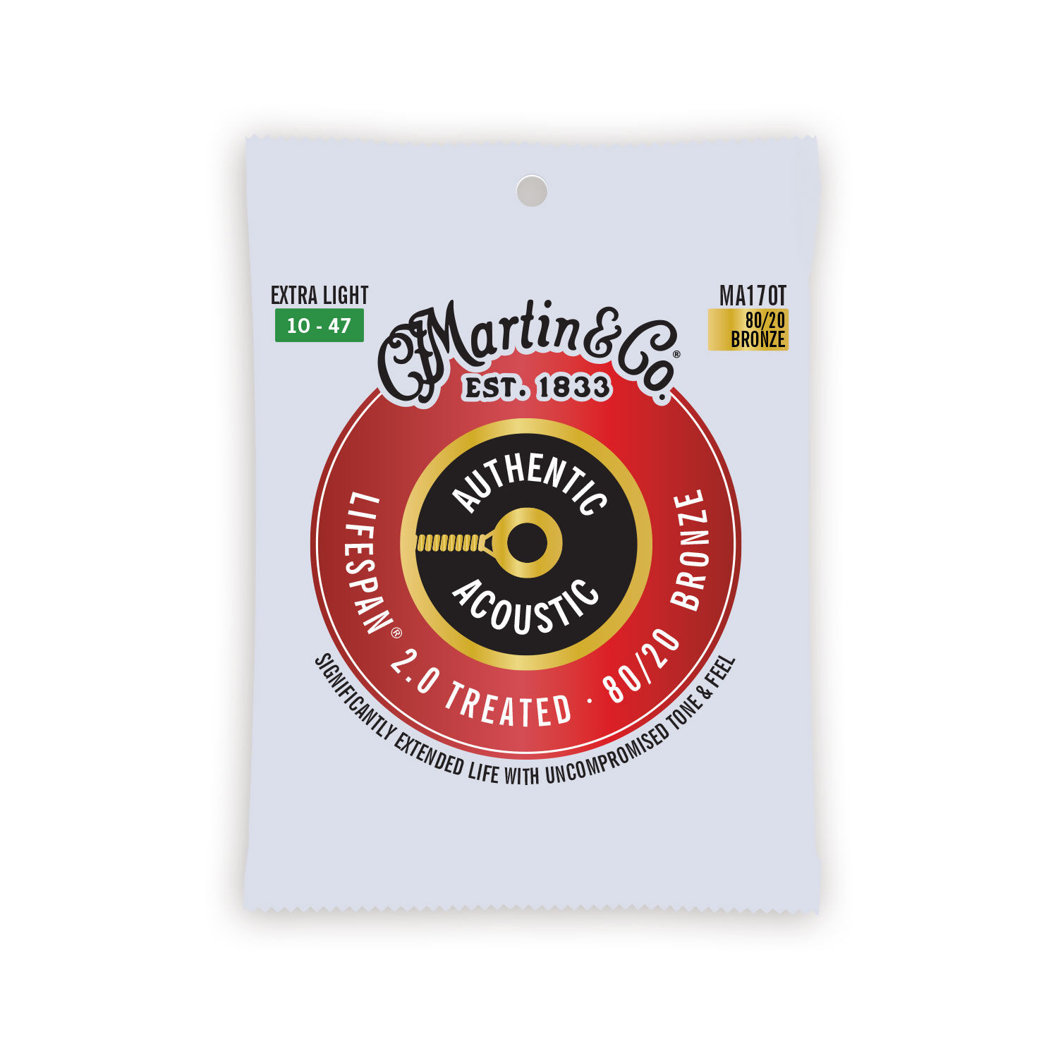best strings for martin backpacker