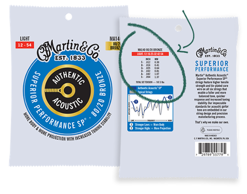 Photos of the front and back of guitar string packaging Photos of the front and back of guitar string packaging