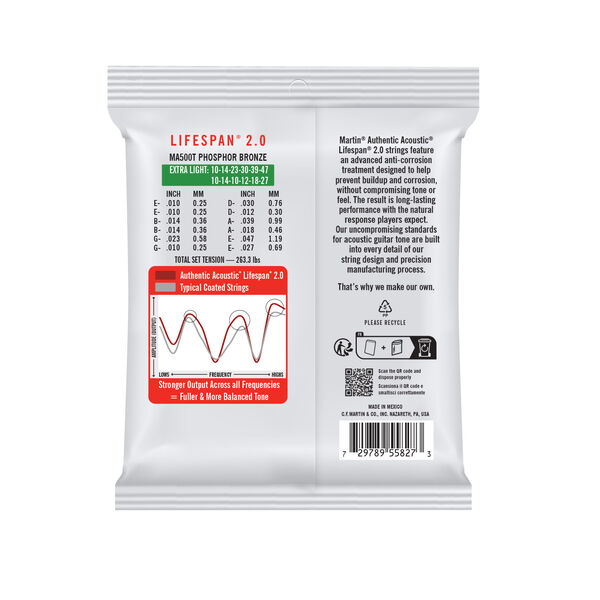 Back of Martin Lifespan MA550T Guitar Strings image number 1