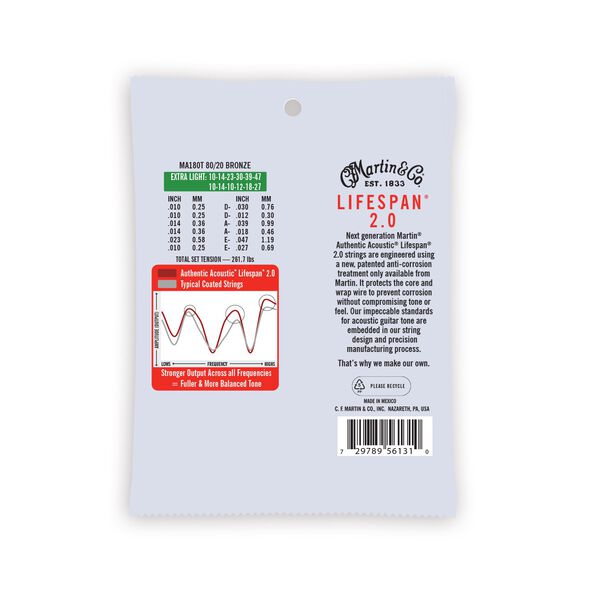 Authentic Acoustic Lifespan® 2.0 Guitar Strings 80/20 Bronze image number 1