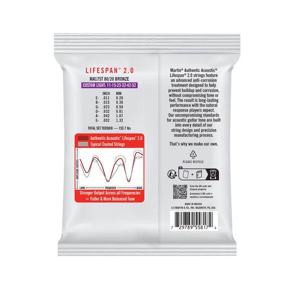 Back of Martin Lifespan MA175T Guitar Strings image number 1