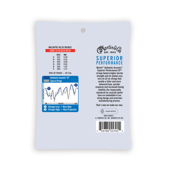 Authentic Acoustic SP® Guitar Strings 80/20 Bronze image number 1