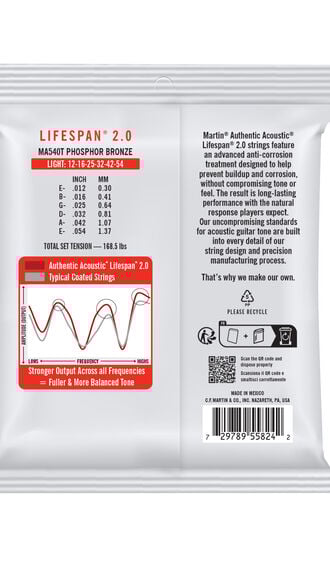 Back of Martin Lifespan MA540T Guitar Strings