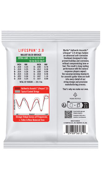 Back of Martin Lifespan MA180T Guitar Strings