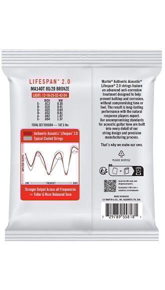 Back of Martin Lifespan MA140T Guitar Strings