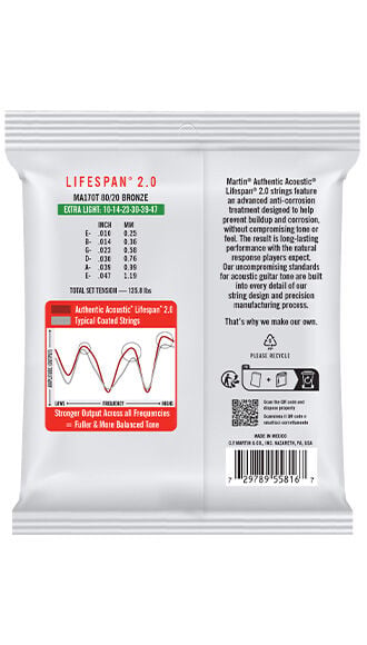 Back of Martin Lifespan MA170T Guitar Strings