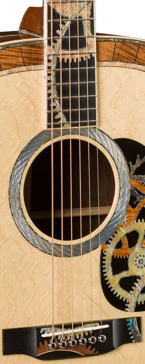 Guitar price under 200 2025
