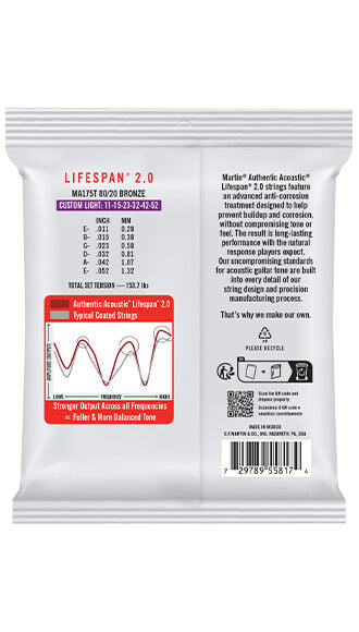 Back of Martin Lifespan MA175T Guitar Strings