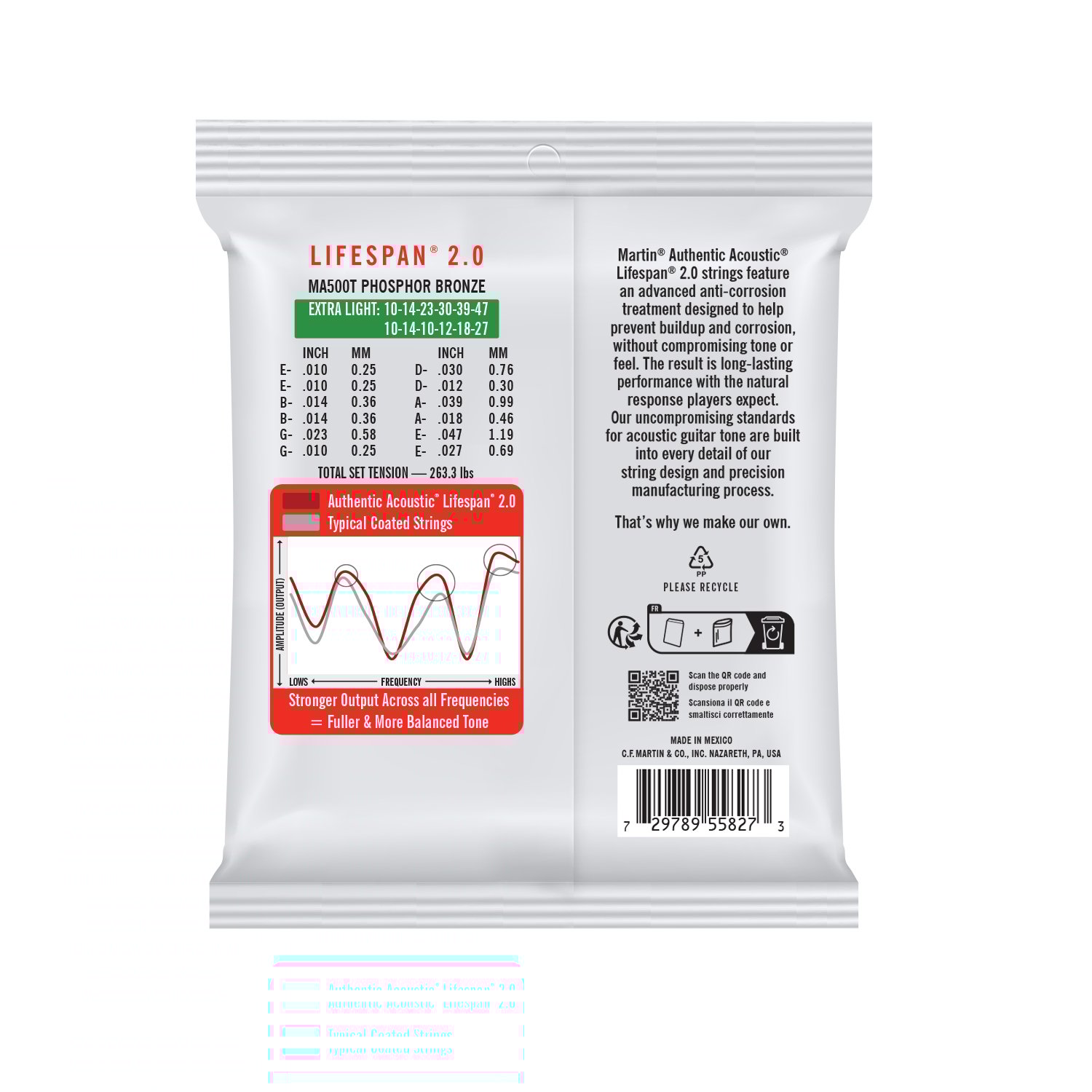 Back of Martin Lifespan MA550T Guitar Strings image number 2