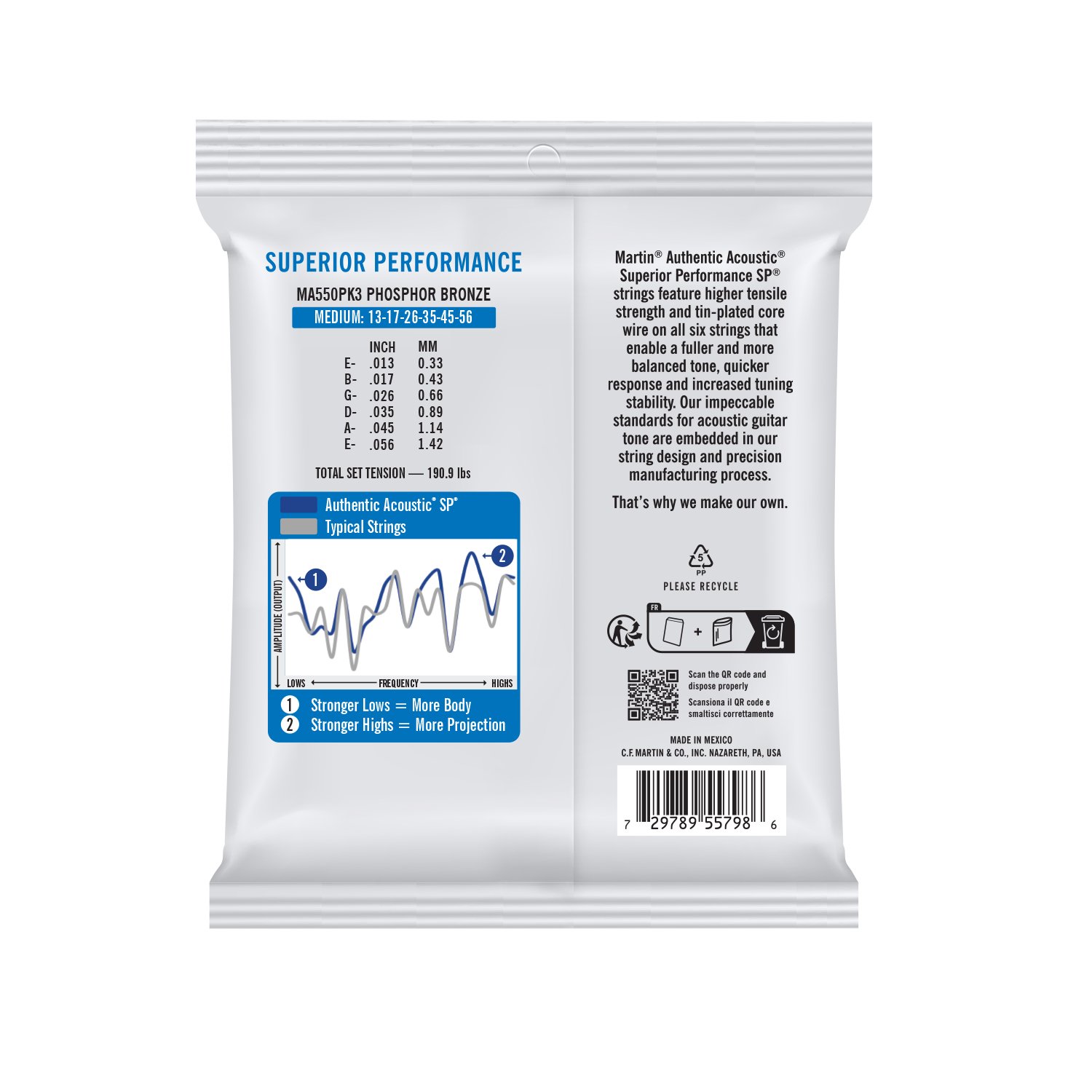 Authentic Acoustic SP&reg; Guitar Strings Phosphor Bronze image number 2