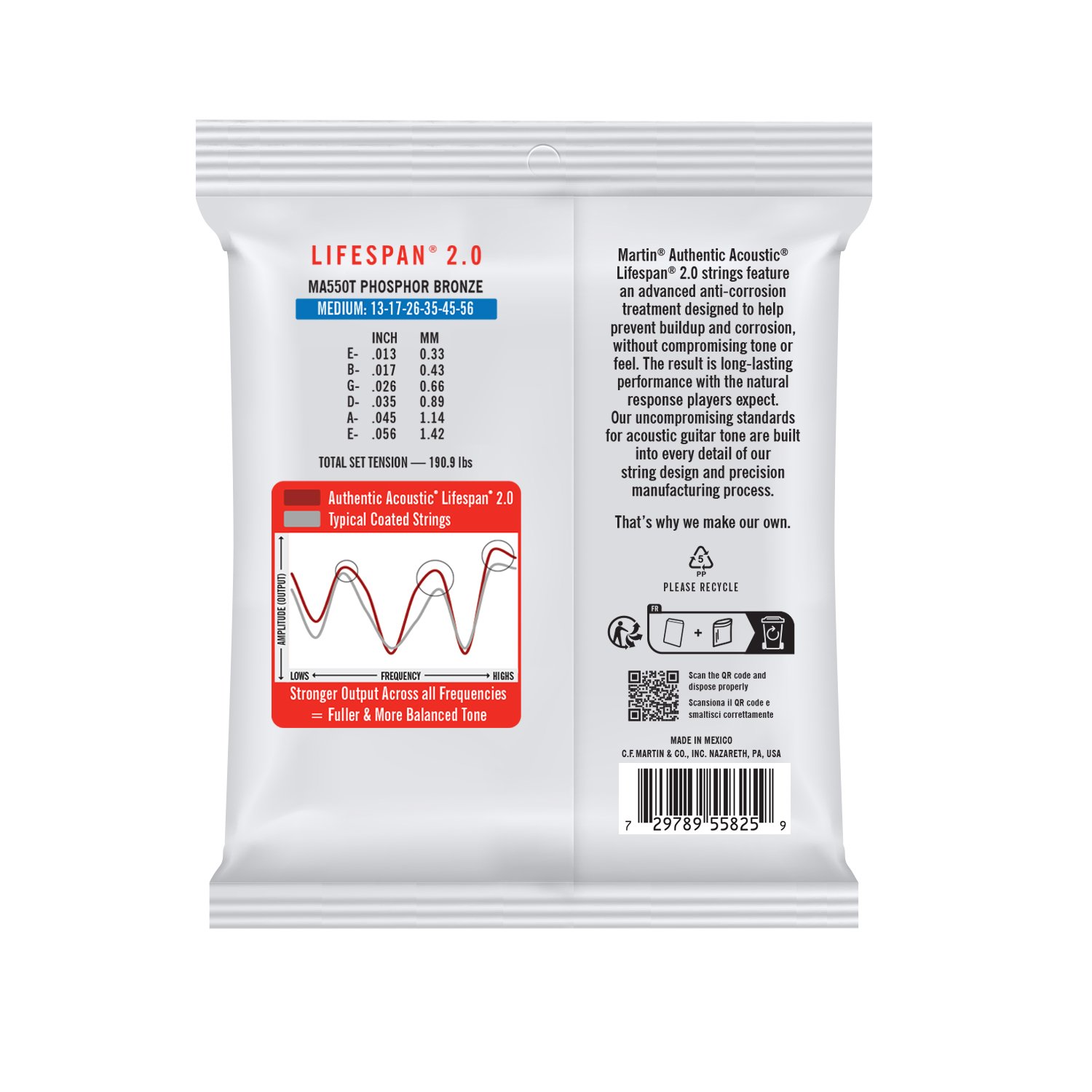 Back of Martin Lifespan MA550T Guitar Strings image number 2