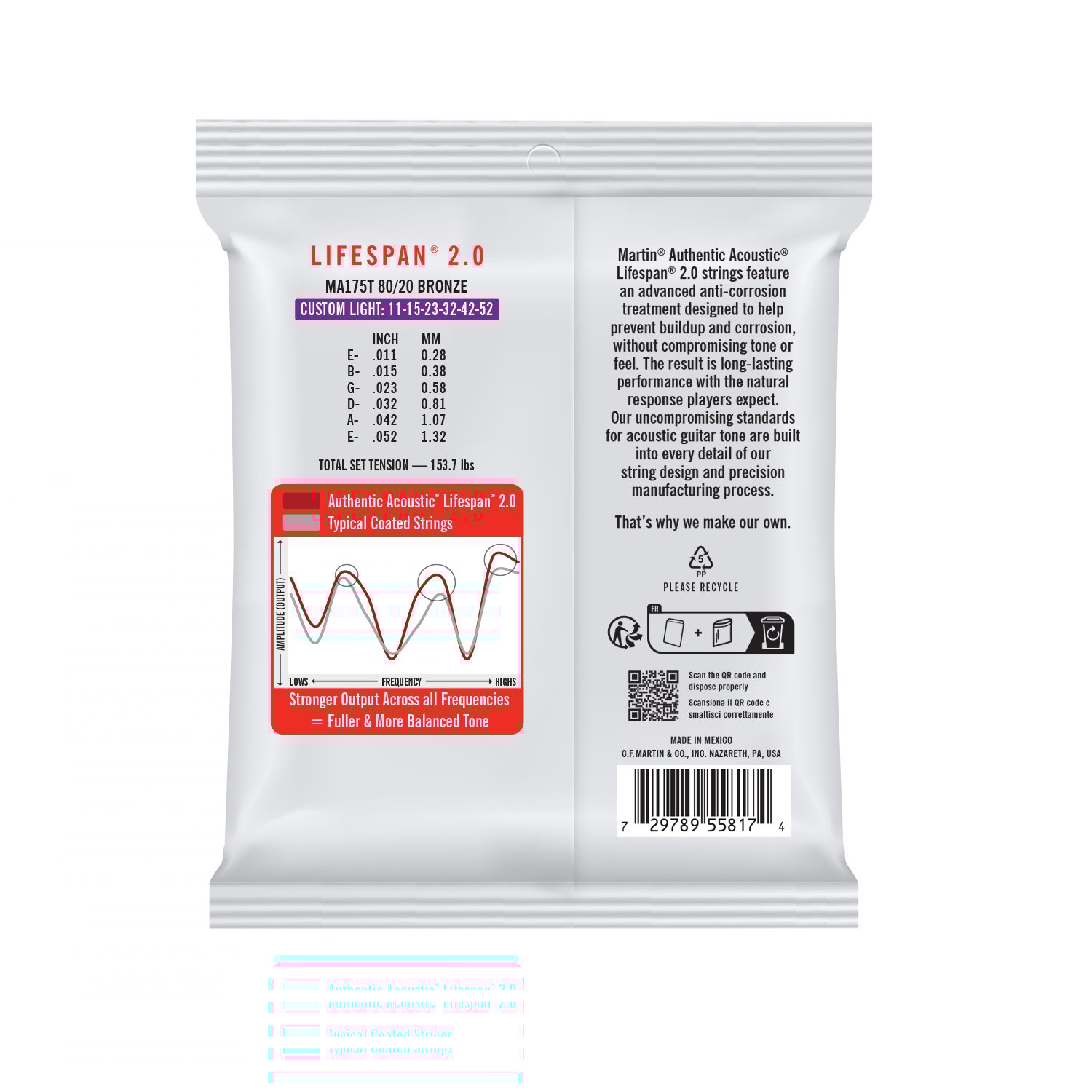 Back of Martin Lifespan MA175T Guitar Strings image number 2