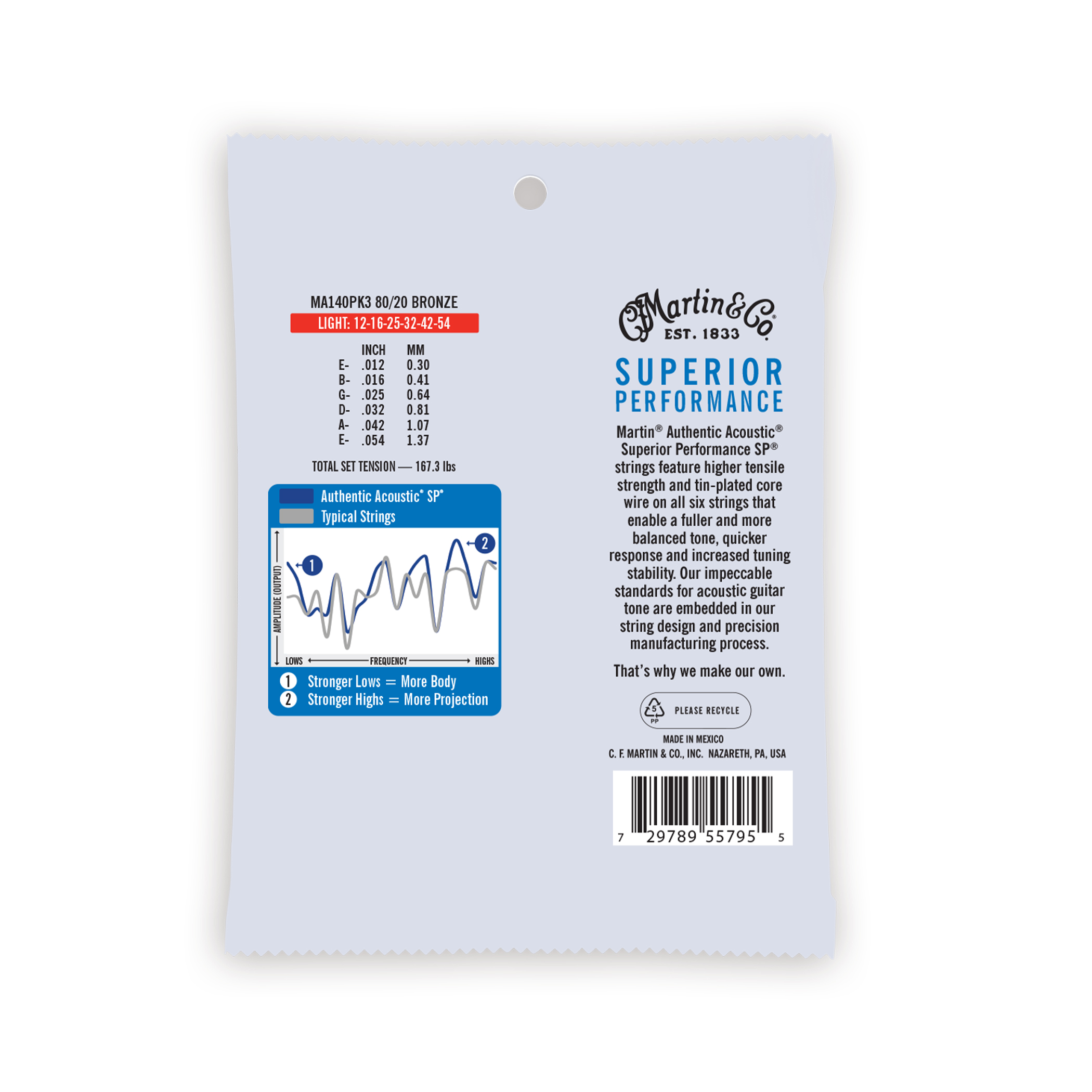 Authentic Acoustic SP&reg; Guitar Strings 80/20 Bronze image number 2