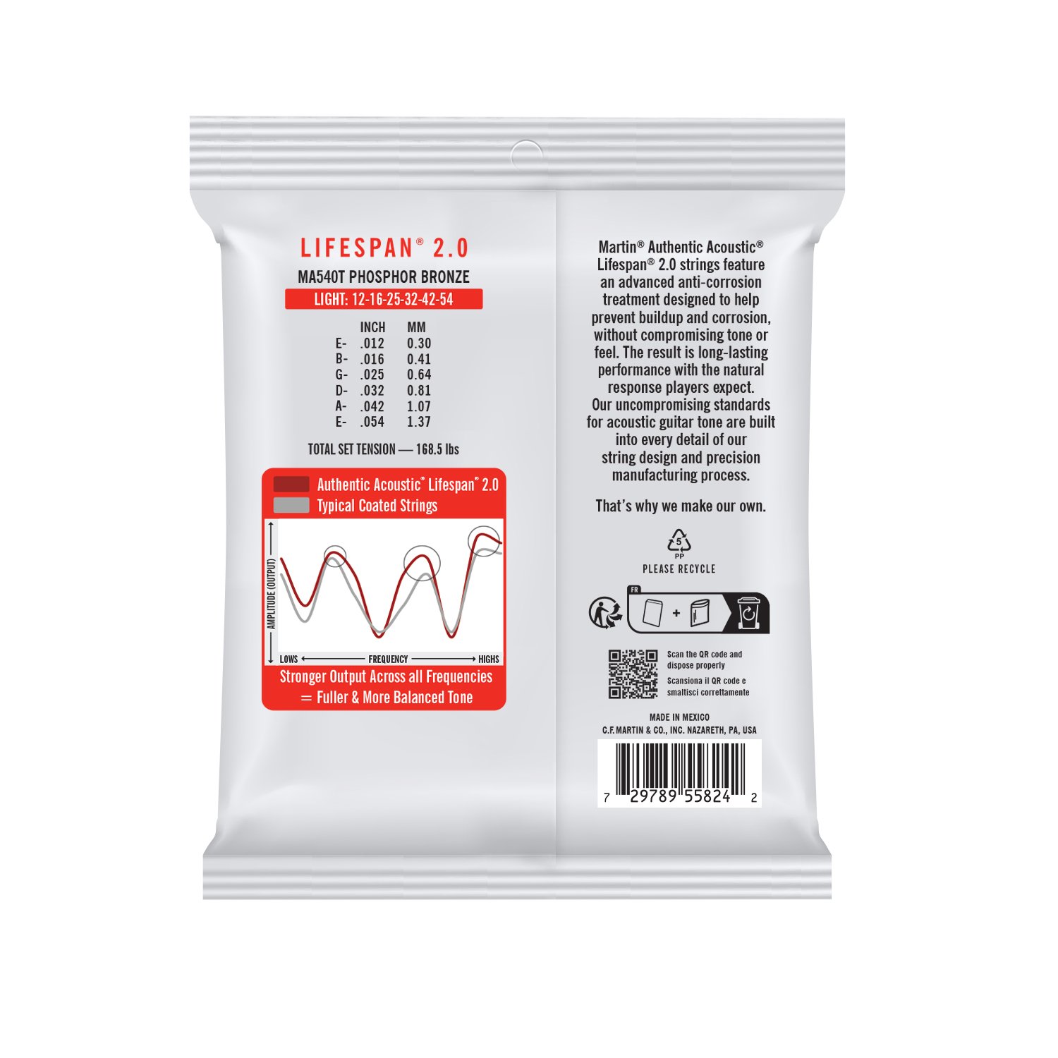 Back of Martin Lifespan MA540T Guitar Strings image number 2