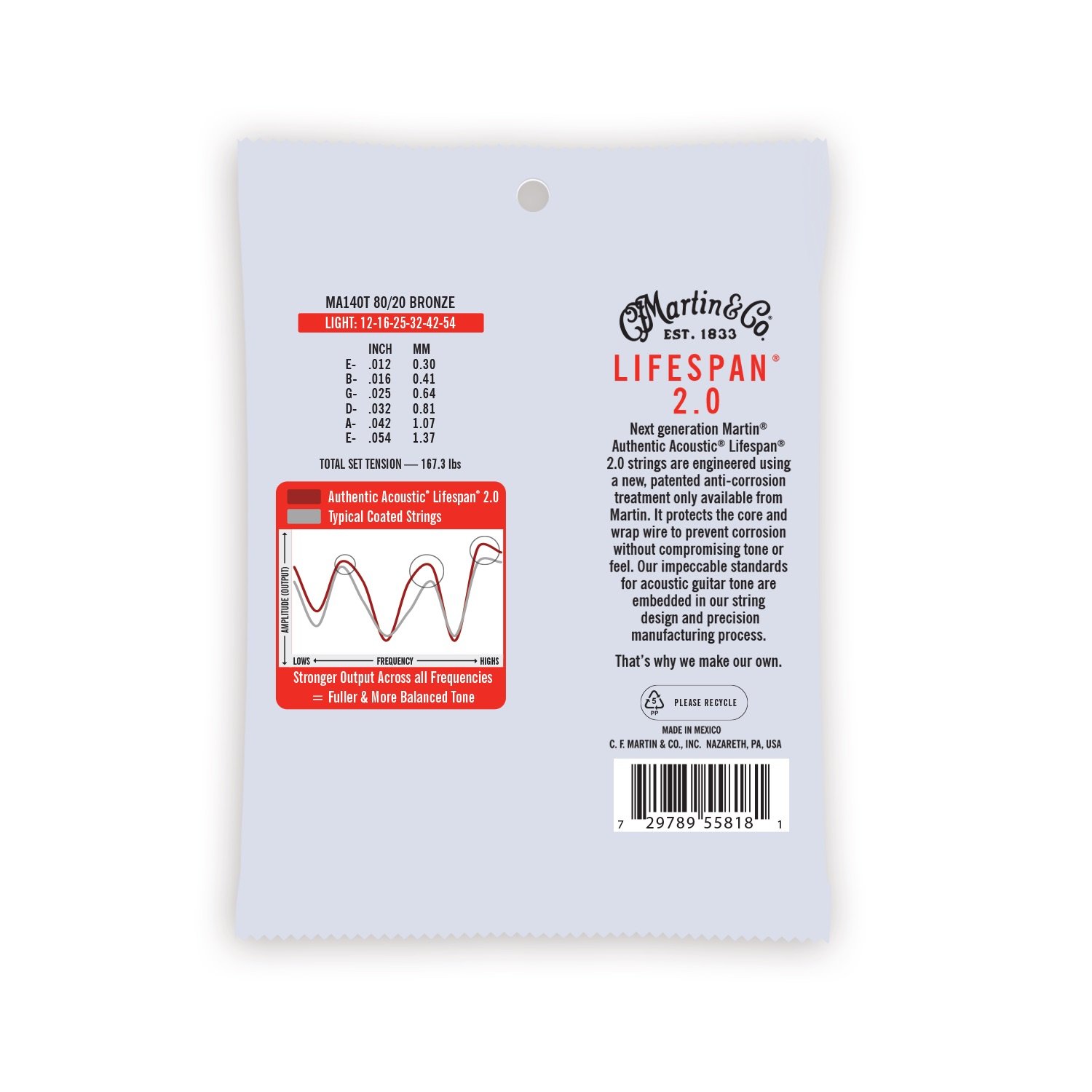 Authentic Acoustic Lifespan® 2.0 Guitar Strings 80/20 Bronze image number 2