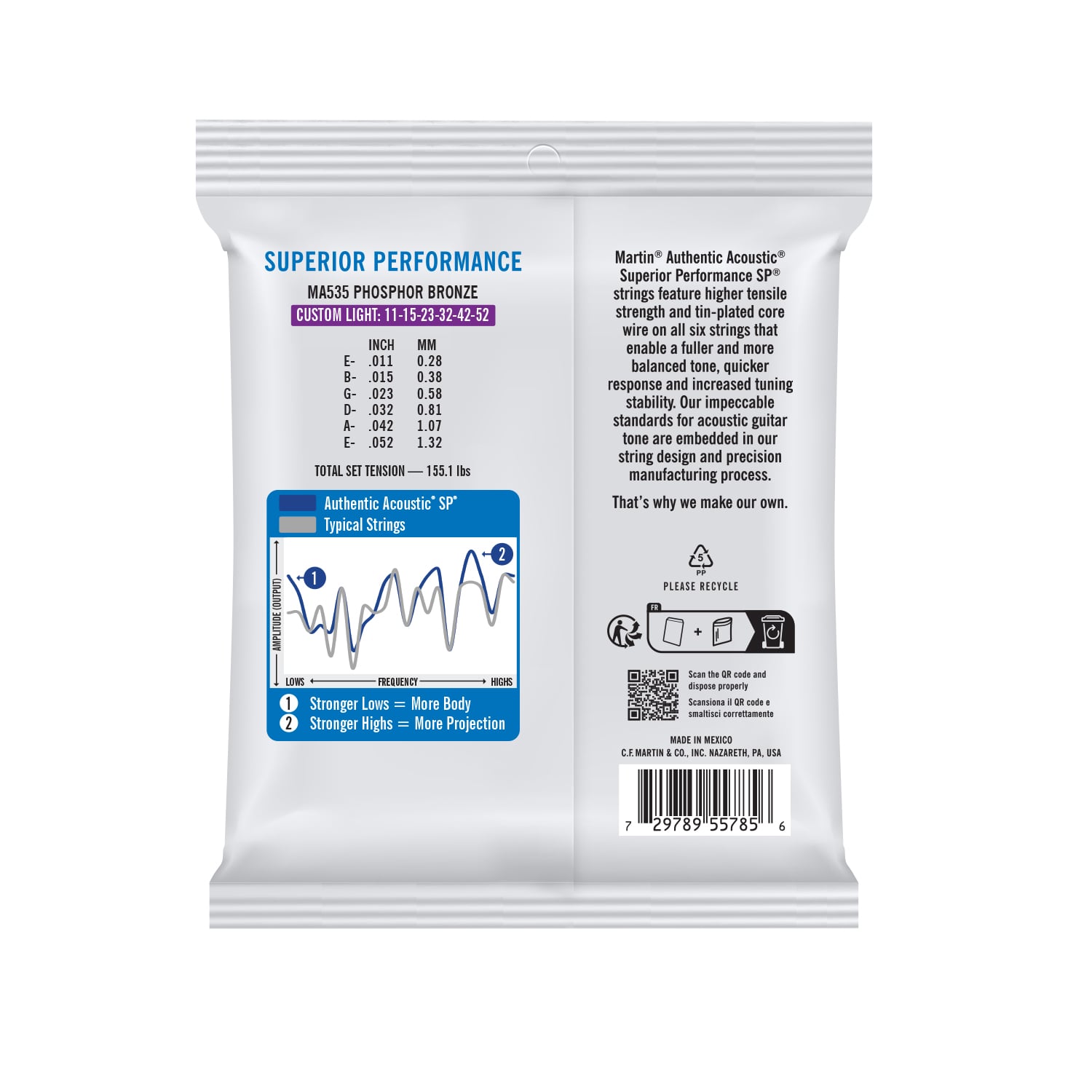 Authentic Acoustic SP&reg; Guitar Strings Phosphor Bronze image number 2