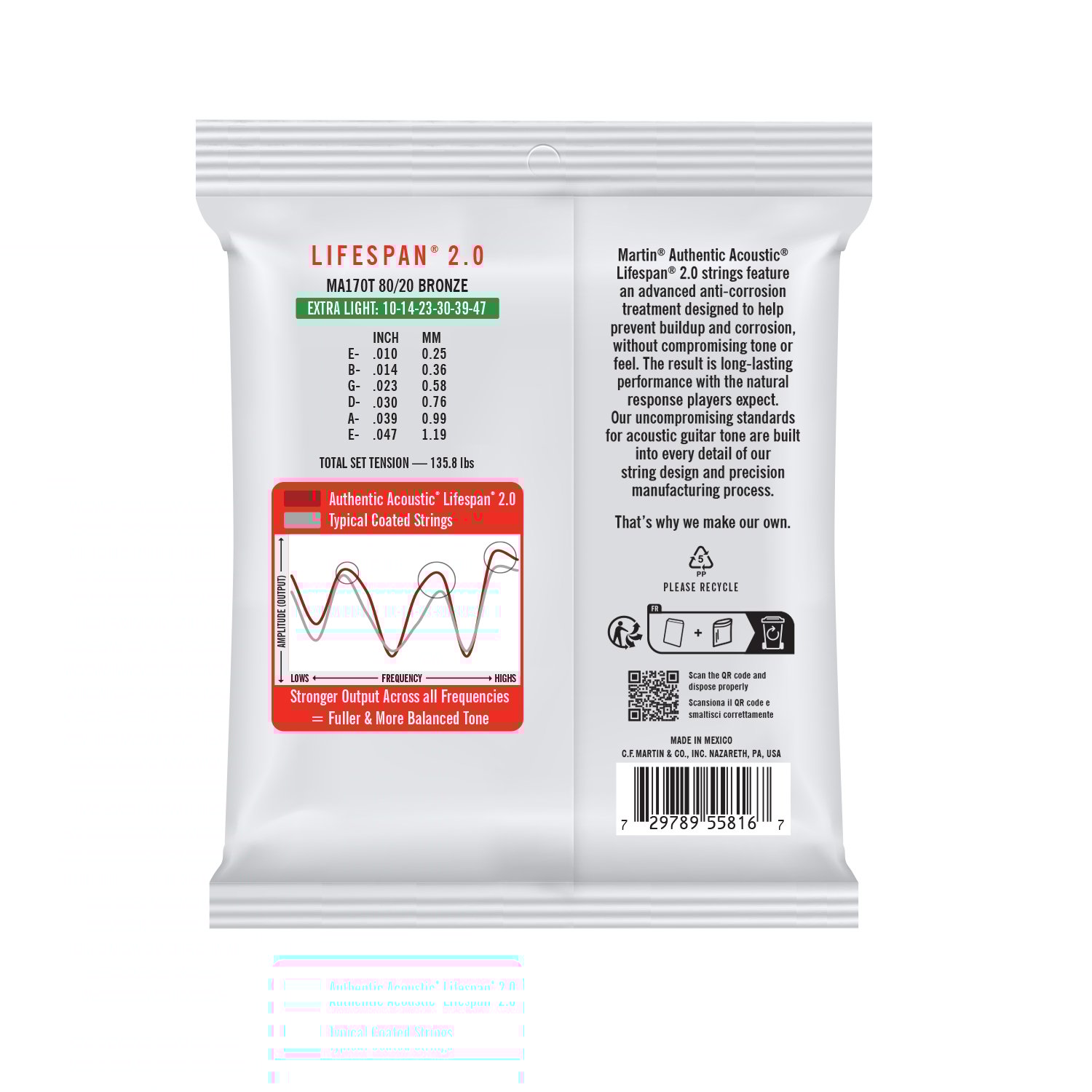 Back of Martin Lifespan MA170T Guitar Strings image number 2