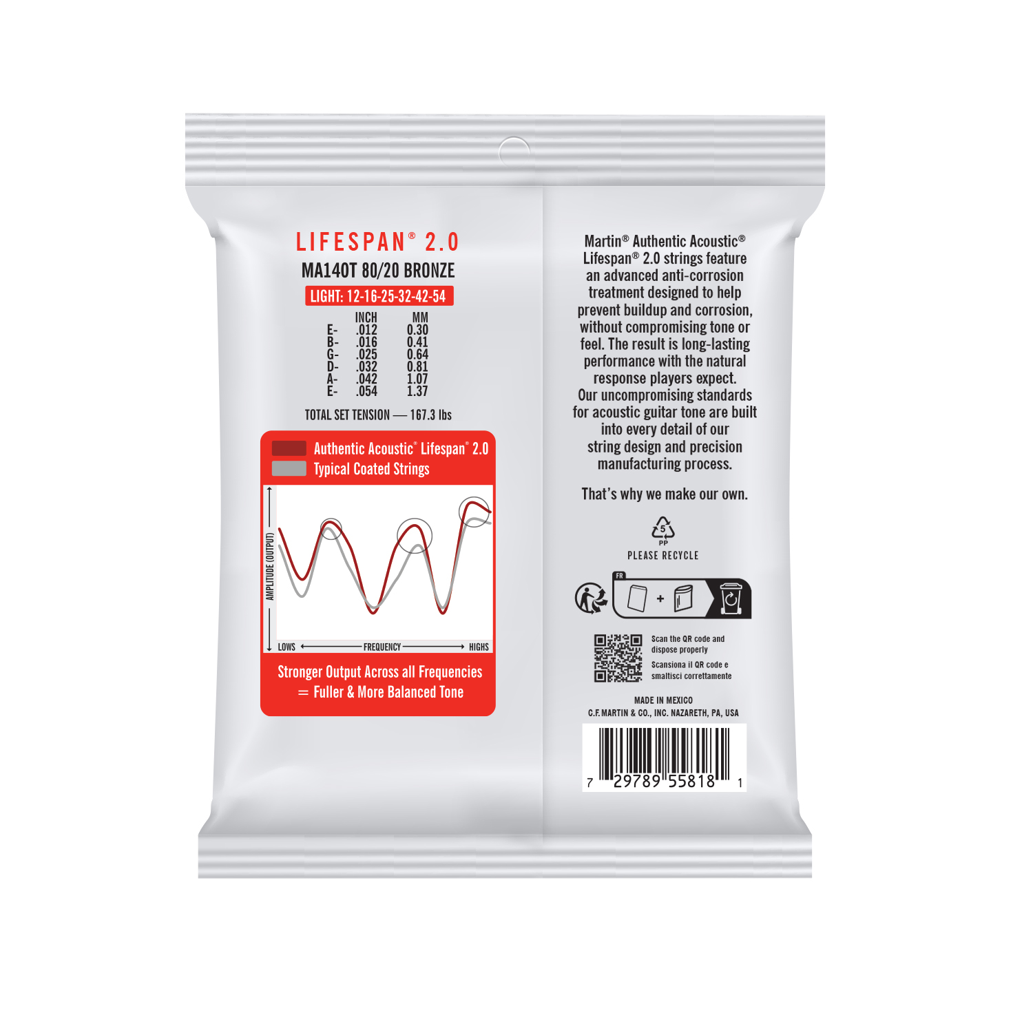 Back of Martin Lifespan MA140T Guitar Strings image number 2