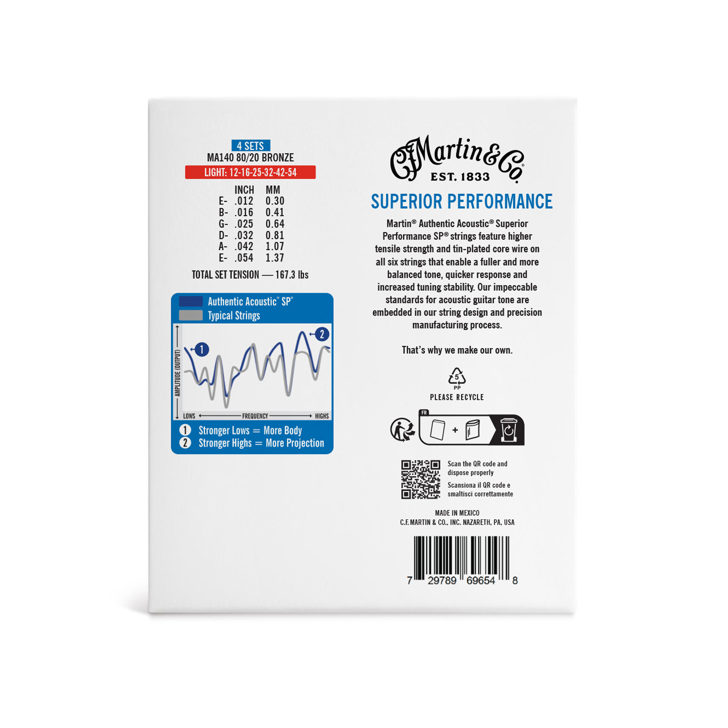 Martin String Type Chart Authentic Acoustic SP® Guitar Strings 80/20 Bronze 4 Pack | Martin Guitar