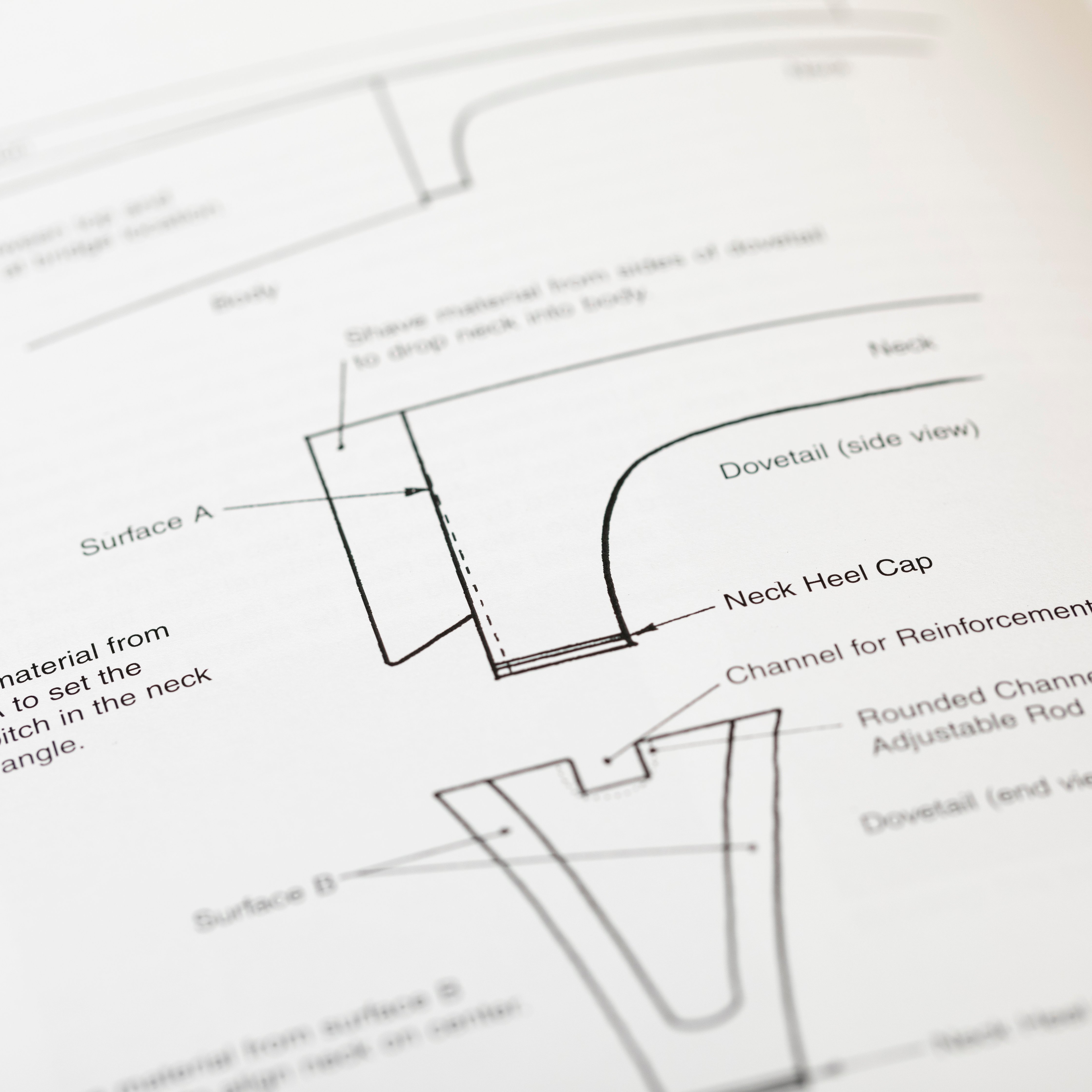 Basic Instructions and Helpful Hints for Guitar Kit Construction image number 4