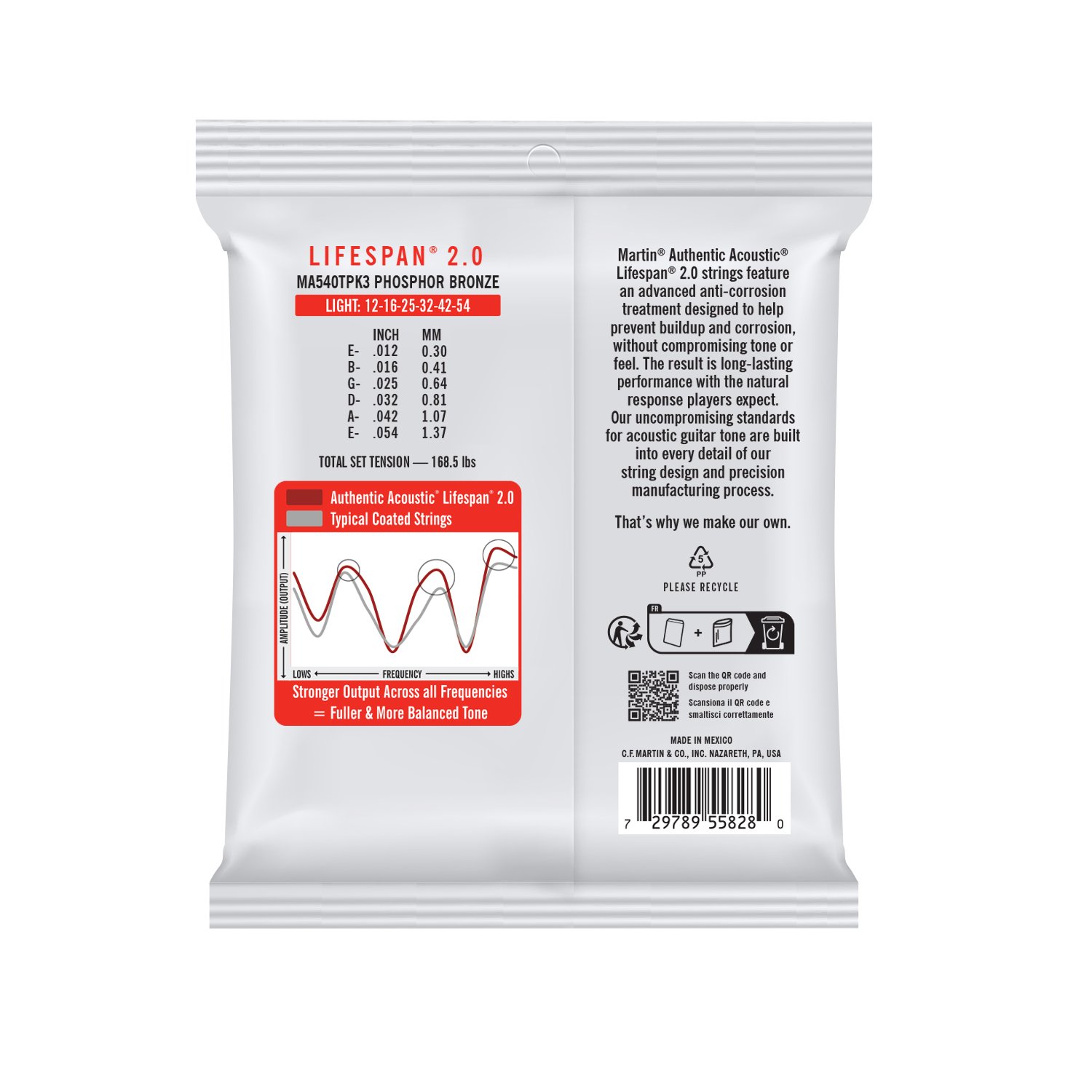 Back of Martin Lifespan MA540TPK3 Guitar Strings image number 2