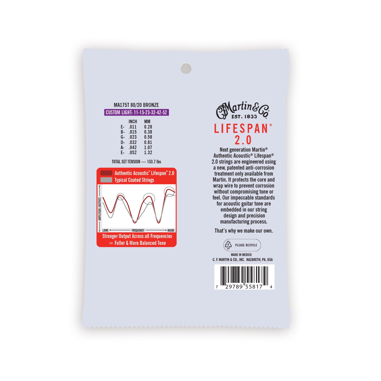Authentic Acoustic Lifespan® 2.0 Guitar Strings 80/20 Bronze image number 2